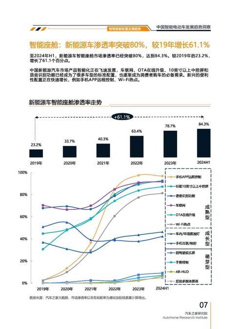 东莞54起亚对未来市场的预测，名爵汽车品牌文化的传播